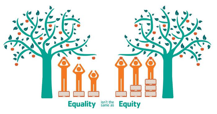 Bristol Equality Equity Tree Image